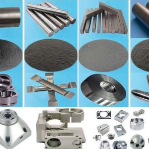 Refractory Material Products